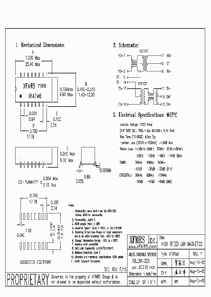 XFATM6_5670566.PDF Datasheet