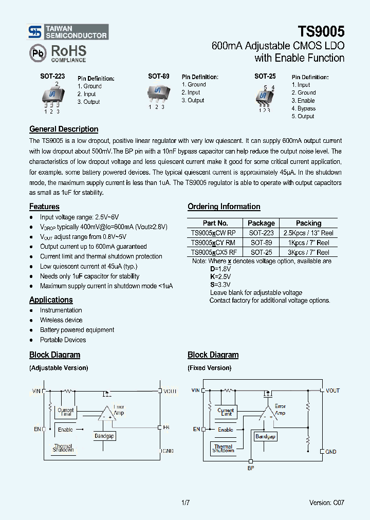 TS9005DCX5_5671195.PDF Datasheet