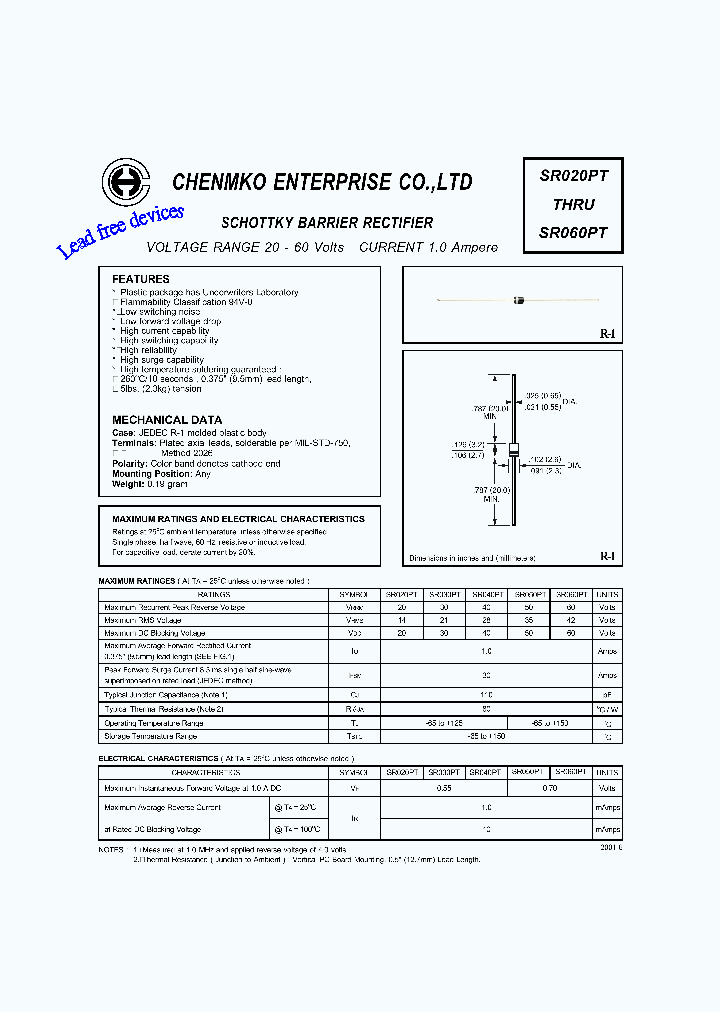 SR020PT_5672693.PDF Datasheet