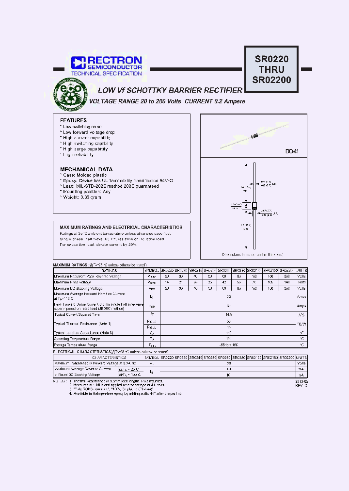 SR02150_5672696.PDF Datasheet