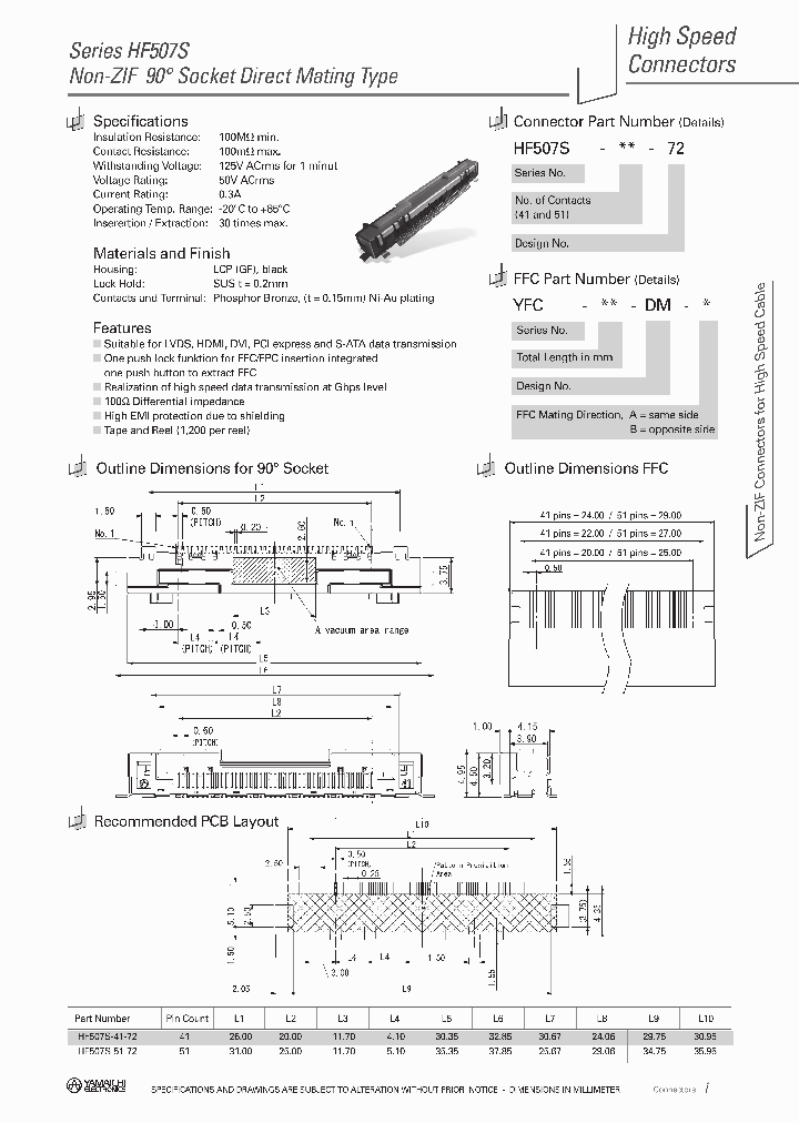 HF507S-21-0X_5674619.PDF Datasheet