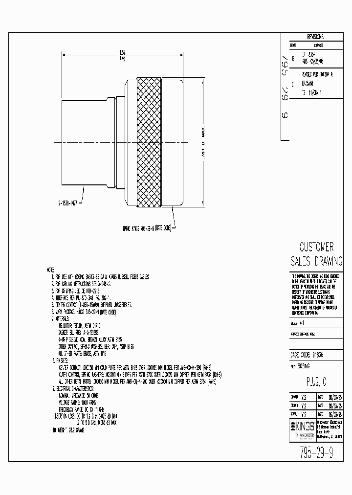 795-29-9_5674963.PDF Datasheet