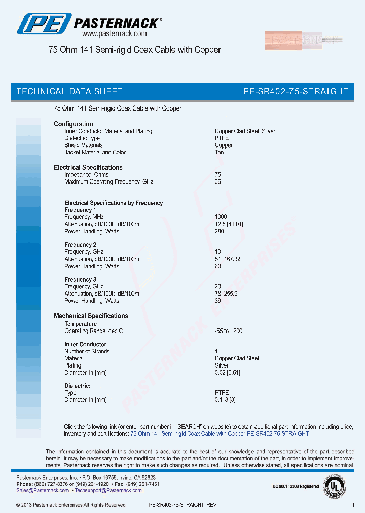 PE-SR402-75-STRAIGHT_5675970.PDF Datasheet