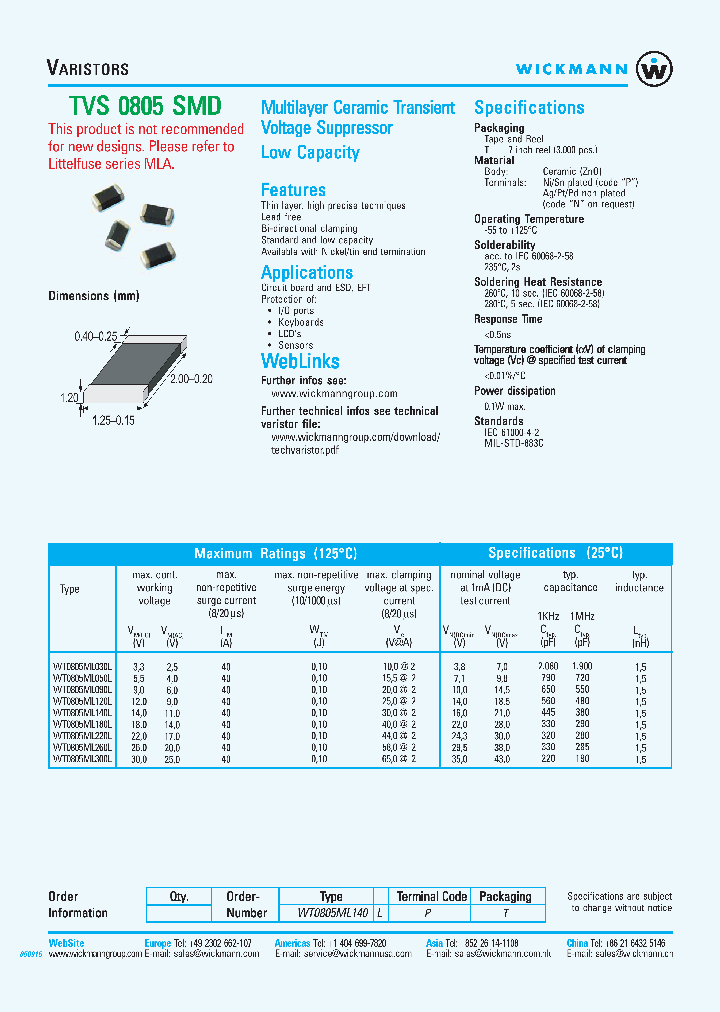 WT0805ML120L_5676414.PDF Datasheet