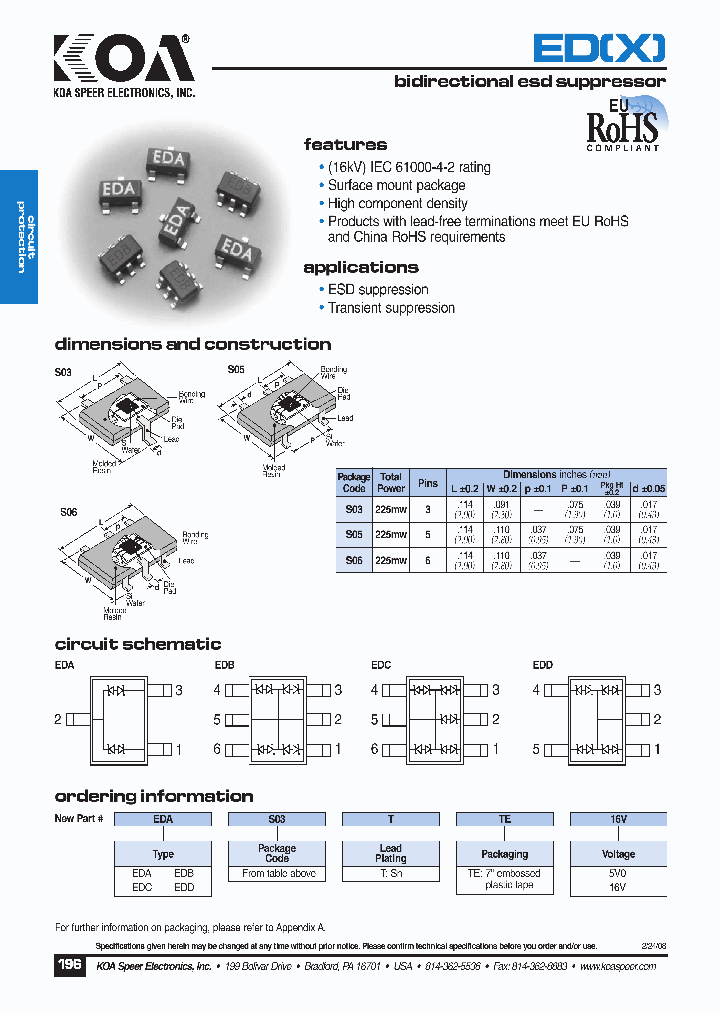 EDCS03TTE5V0_5679581.PDF Datasheet