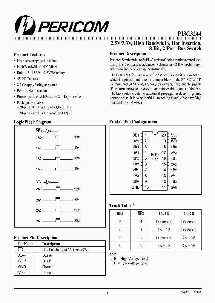 PI3C3244_5679096.PDF Datasheet