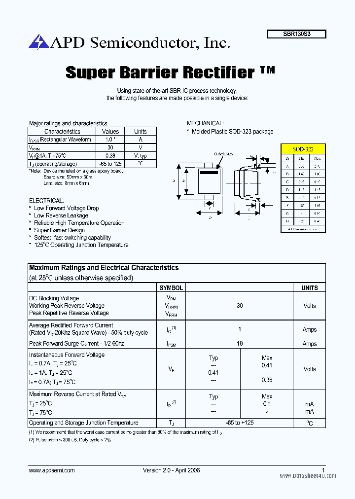 SBR130S3_5681827.PDF Datasheet