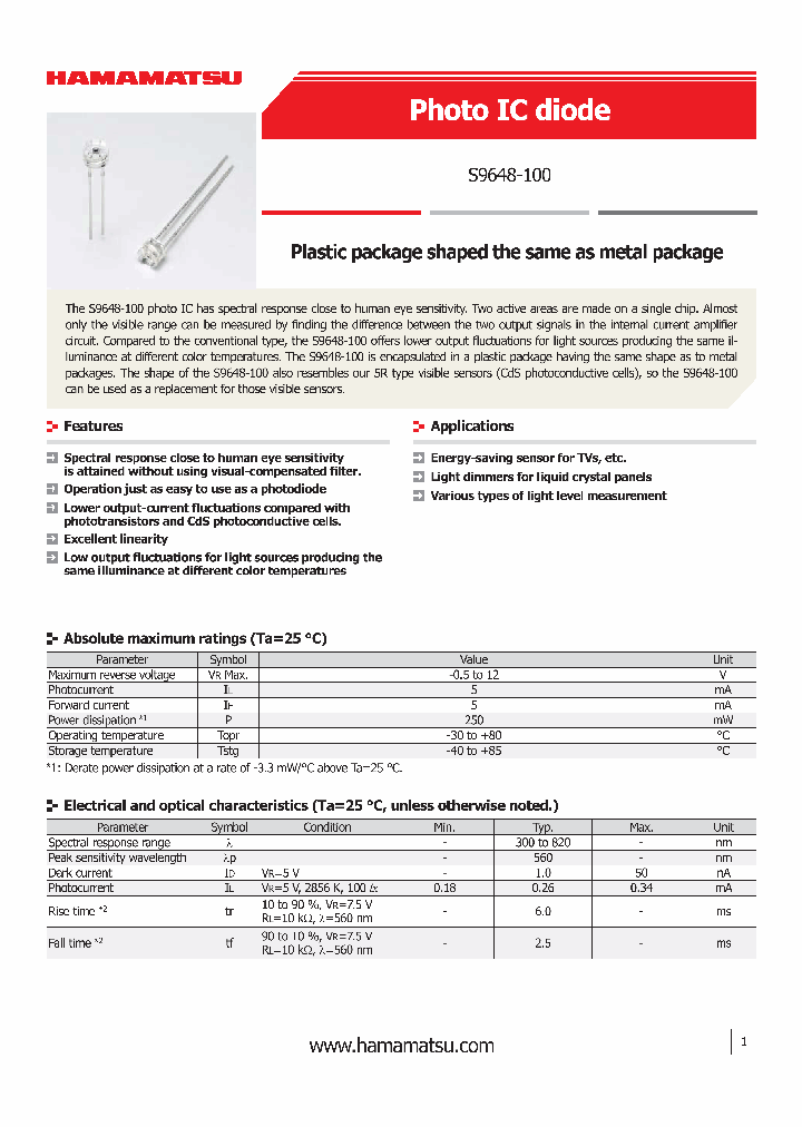 S9648-100_5682272.PDF Datasheet