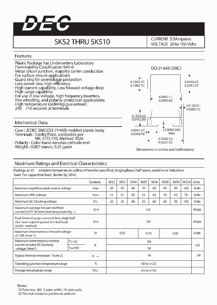 SK510_5683391.PDF Datasheet
