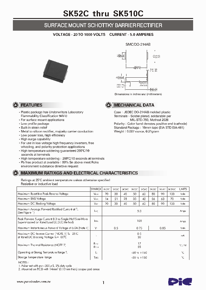 SK510C_5683400.PDF Datasheet