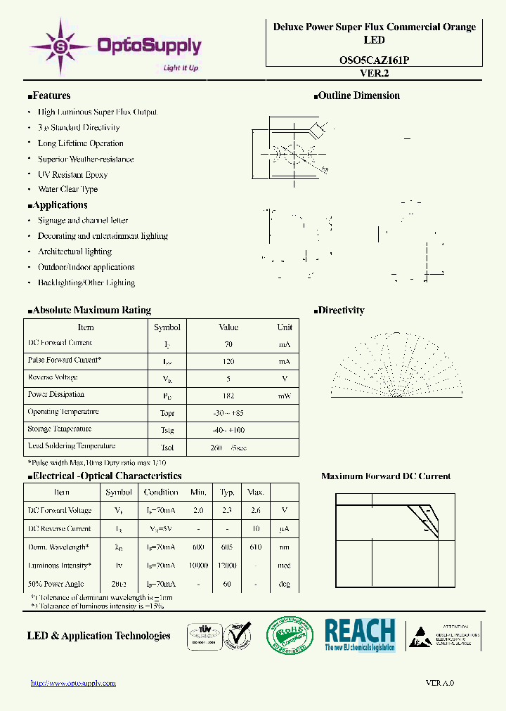 OSO5CAZ161P12_5684115.PDF Datasheet