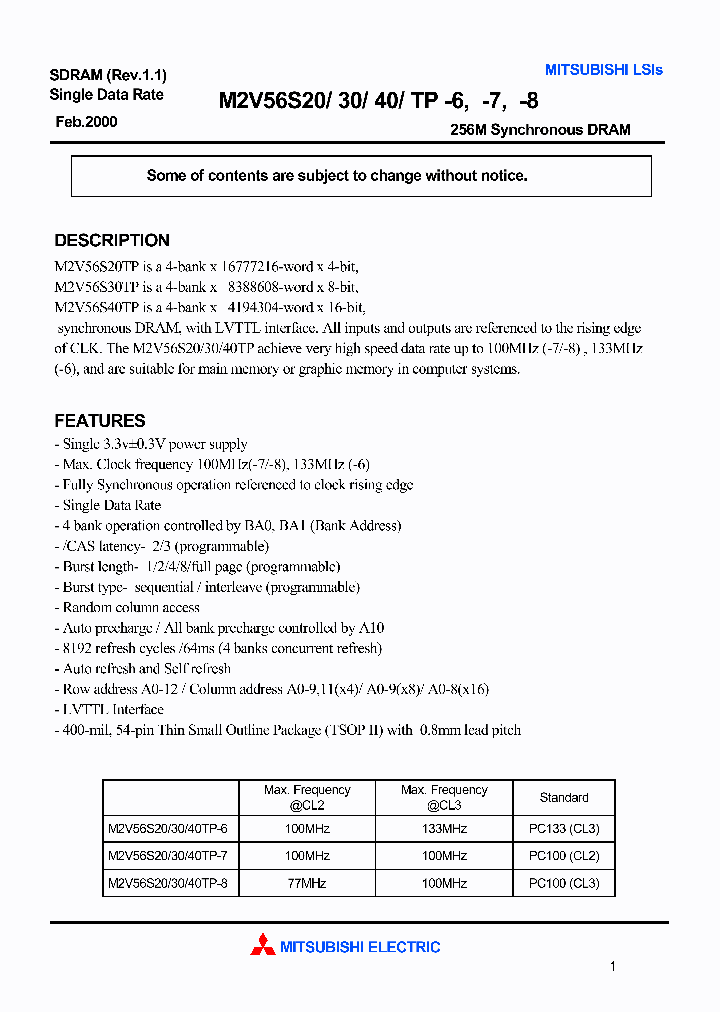 M2V56S20TP-8_5686031.PDF Datasheet