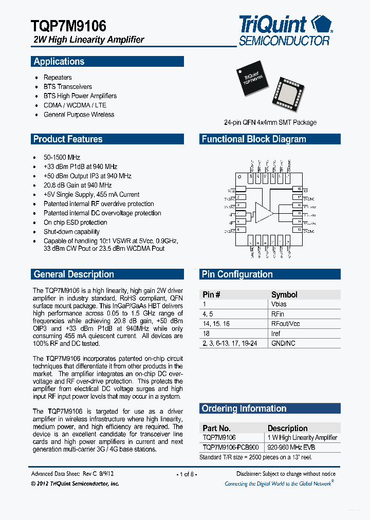 TQP7M9106_5687103.PDF Datasheet