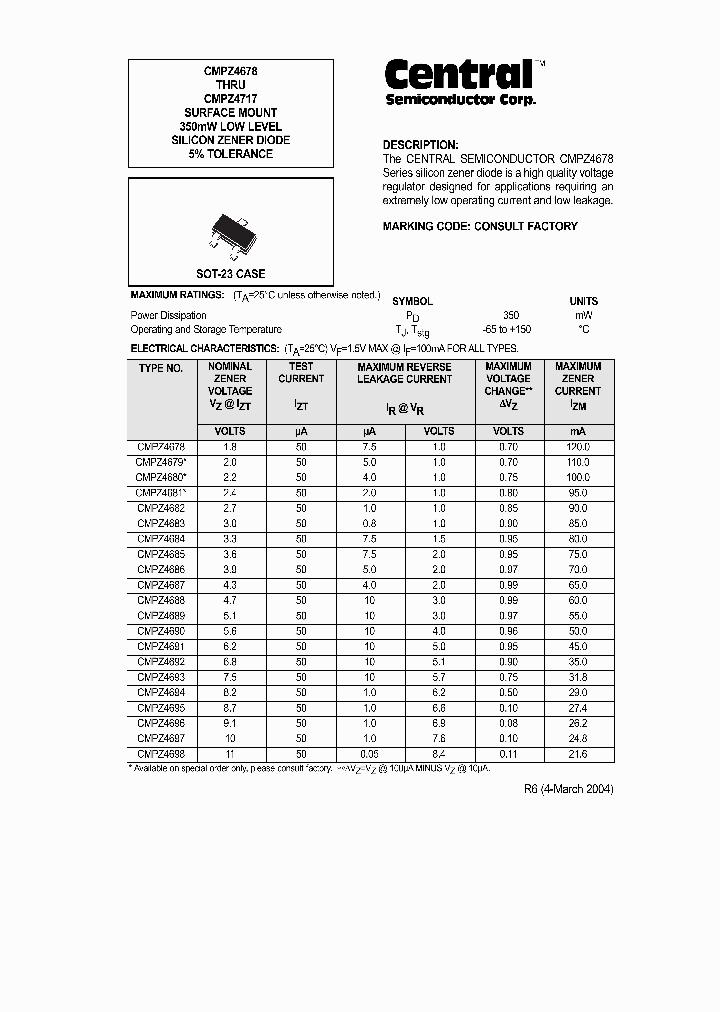 CMPZ4690C_5687951.PDF Datasheet