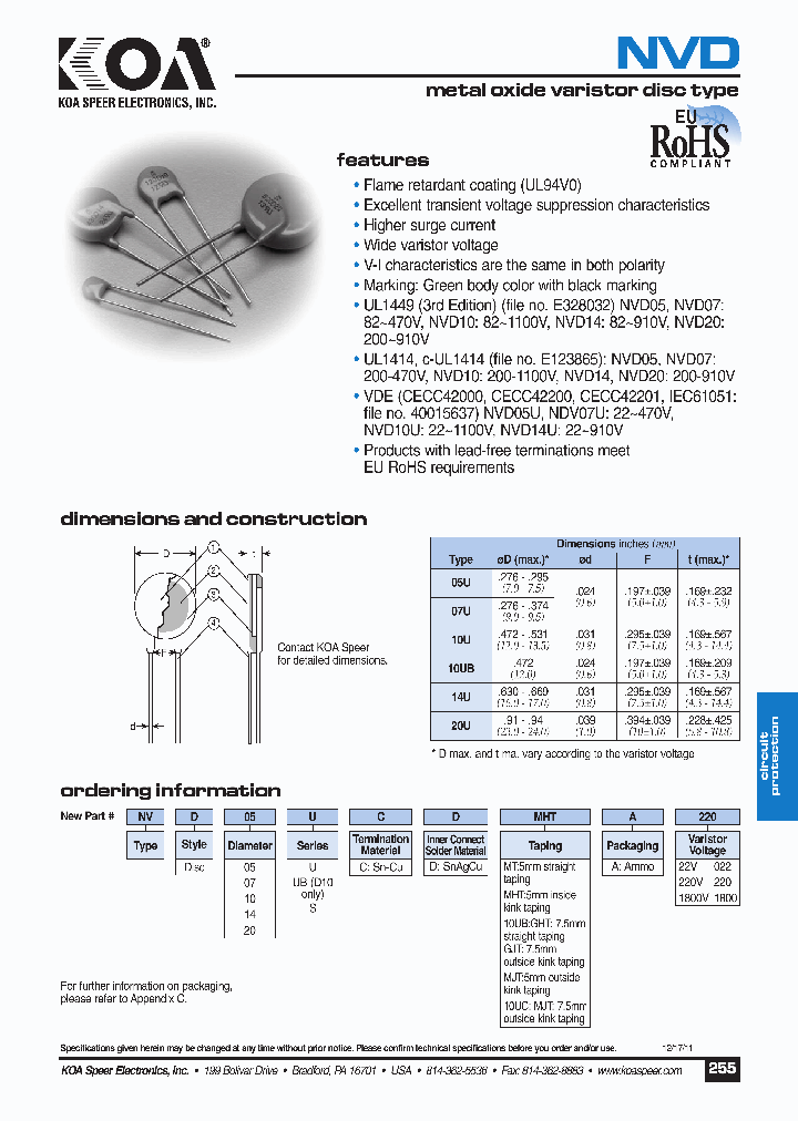 NVD05UCDMHTA220_5689486.PDF Datasheet