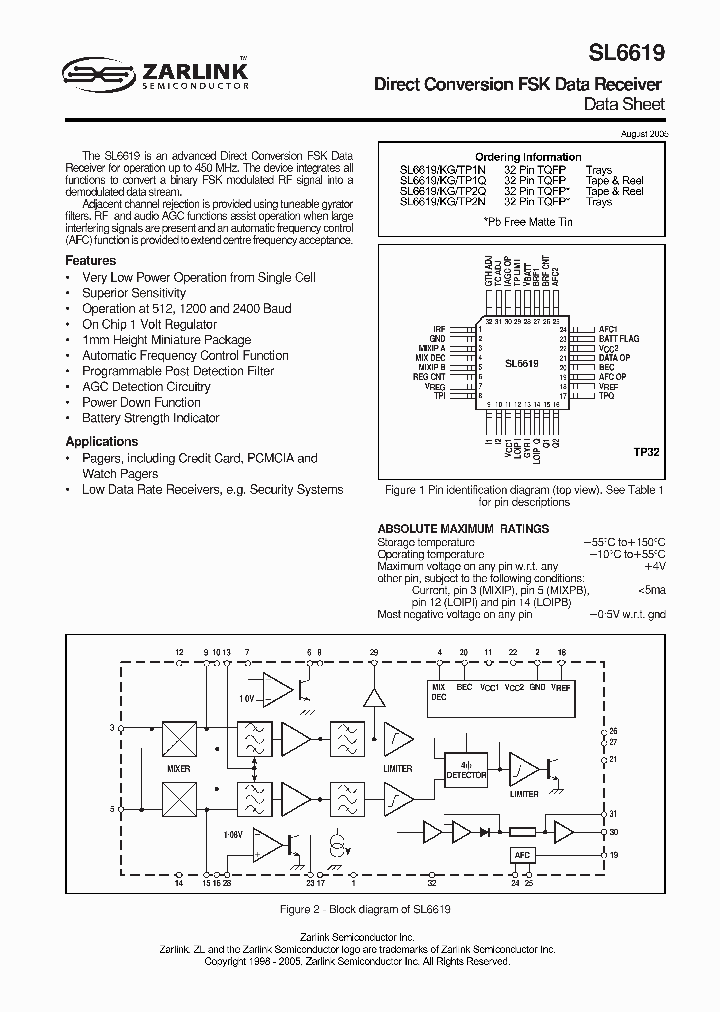 SL6619TP2Q_5690129.PDF Datasheet