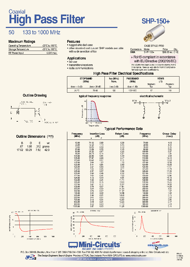 SHP-150_5694683.PDF Datasheet
