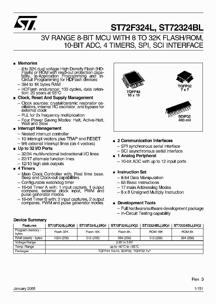 ST72324BLJ2B5_5694821.PDF Datasheet