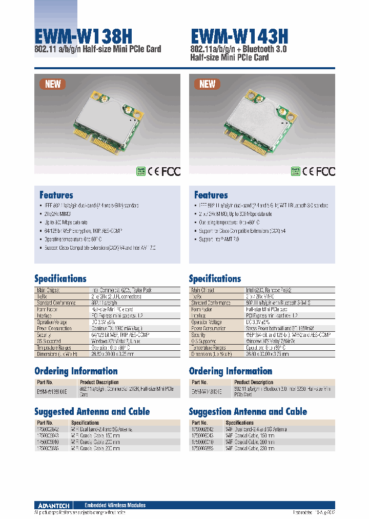 EWM-W138H01E_5699044.PDF Datasheet