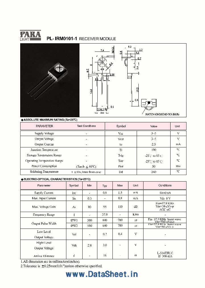 L51ROPT1D1_5700260.PDF Datasheet