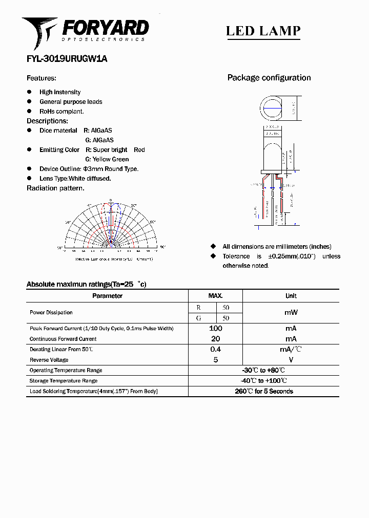 FYL-3019URUGW1A_5701668.PDF Datasheet