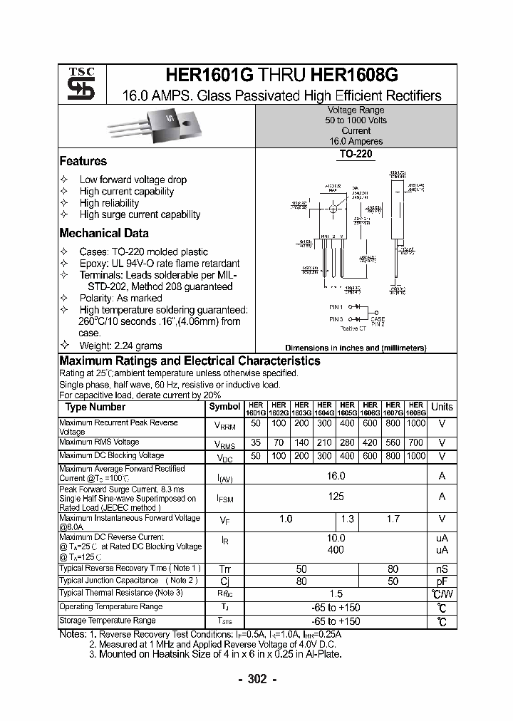 HER1601G_5701770.PDF Datasheet