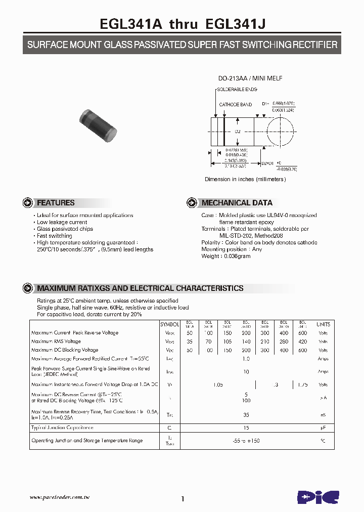 EGL341A_5705640.PDF Datasheet