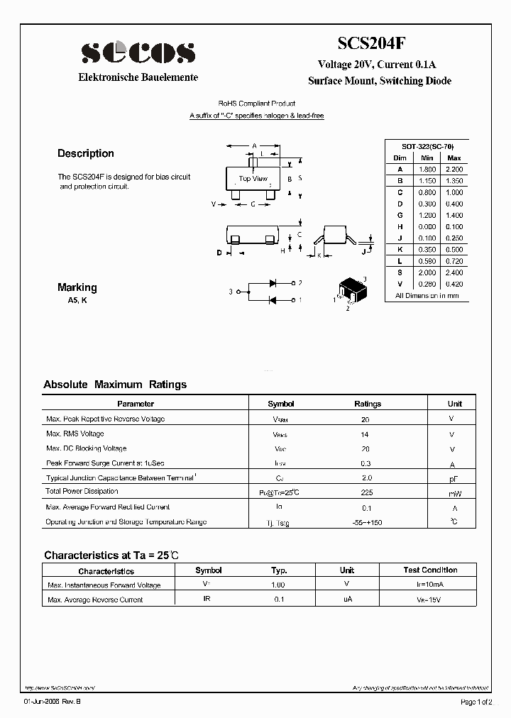 SCS204F_5702935.PDF Datasheet