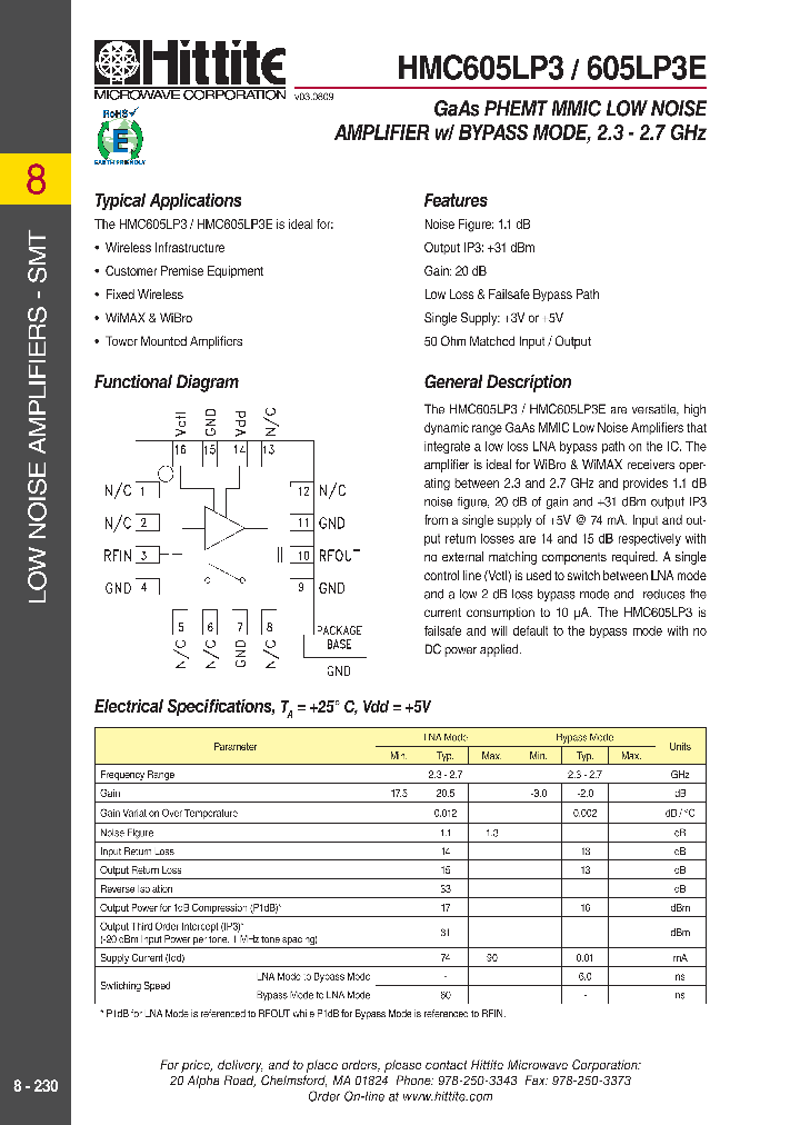 HMC605LP309_5706368.PDF Datasheet