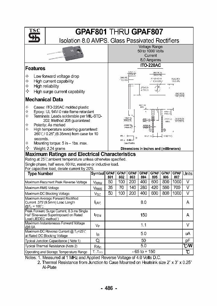 GPAF801_5707397.PDF Datasheet