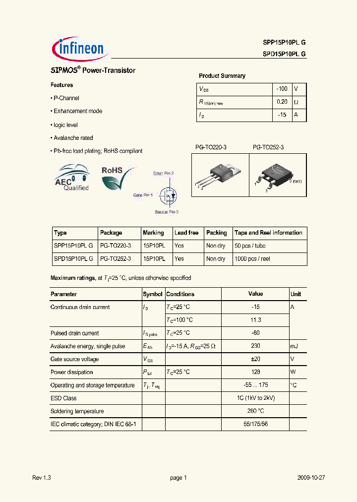 SPP15P10PLG_5707942.PDF Datasheet