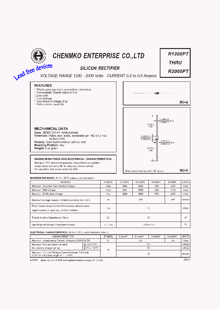 R1500PT_5715463.PDF Datasheet