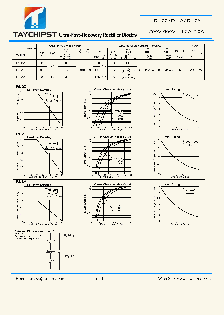 RL2_5713851.PDF Datasheet