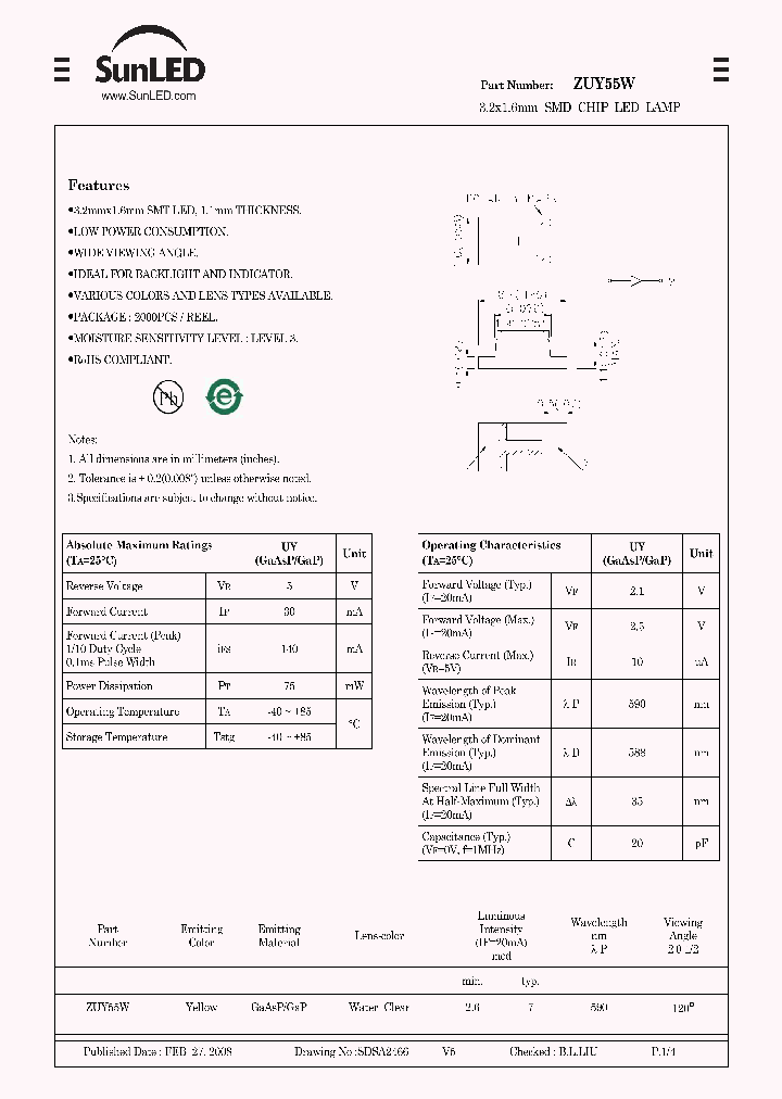 ZUY55W_5712196.PDF Datasheet