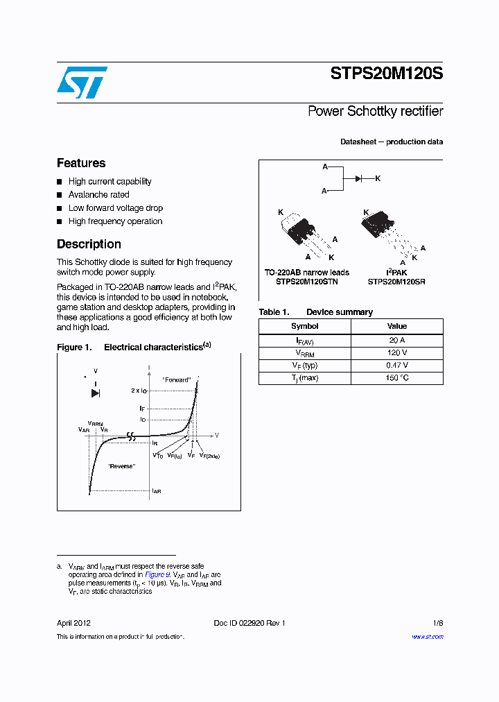 STPS20M120S_5711719.PDF Datasheet