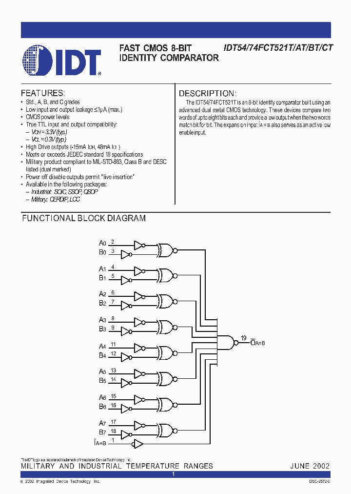 IDT5962-9223406M2A_5711671.PDF Datasheet