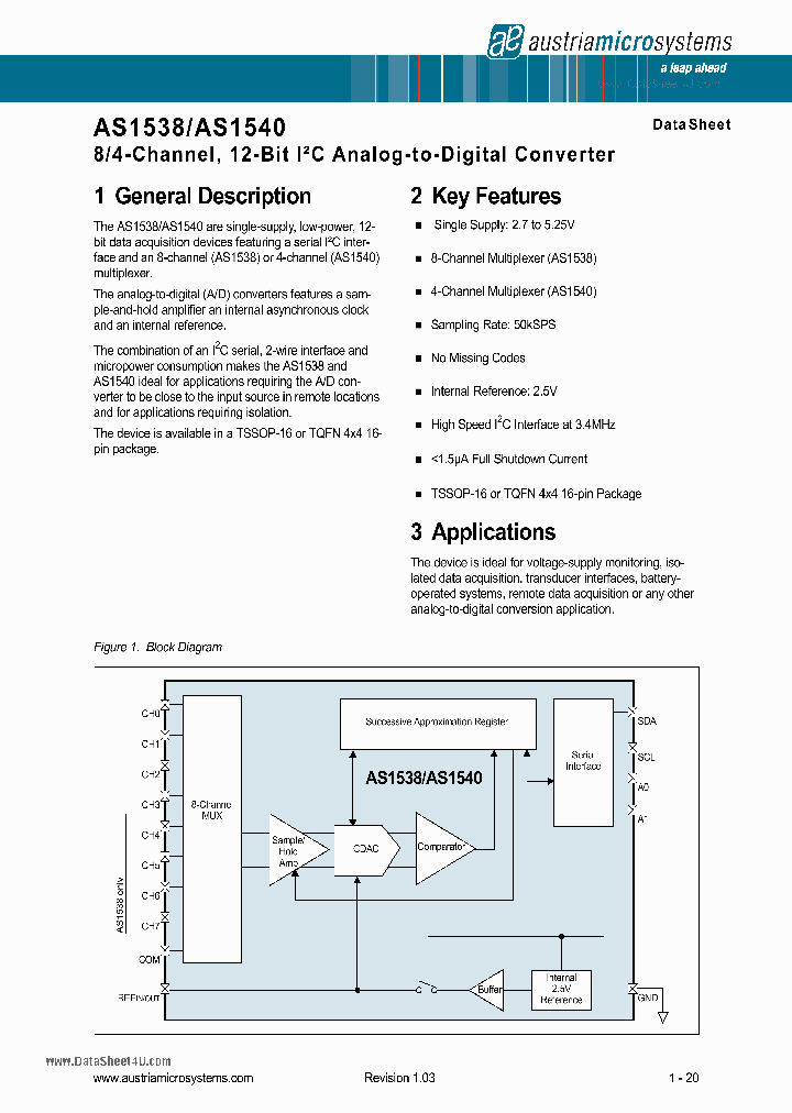 AS1538_5710119.PDF Datasheet