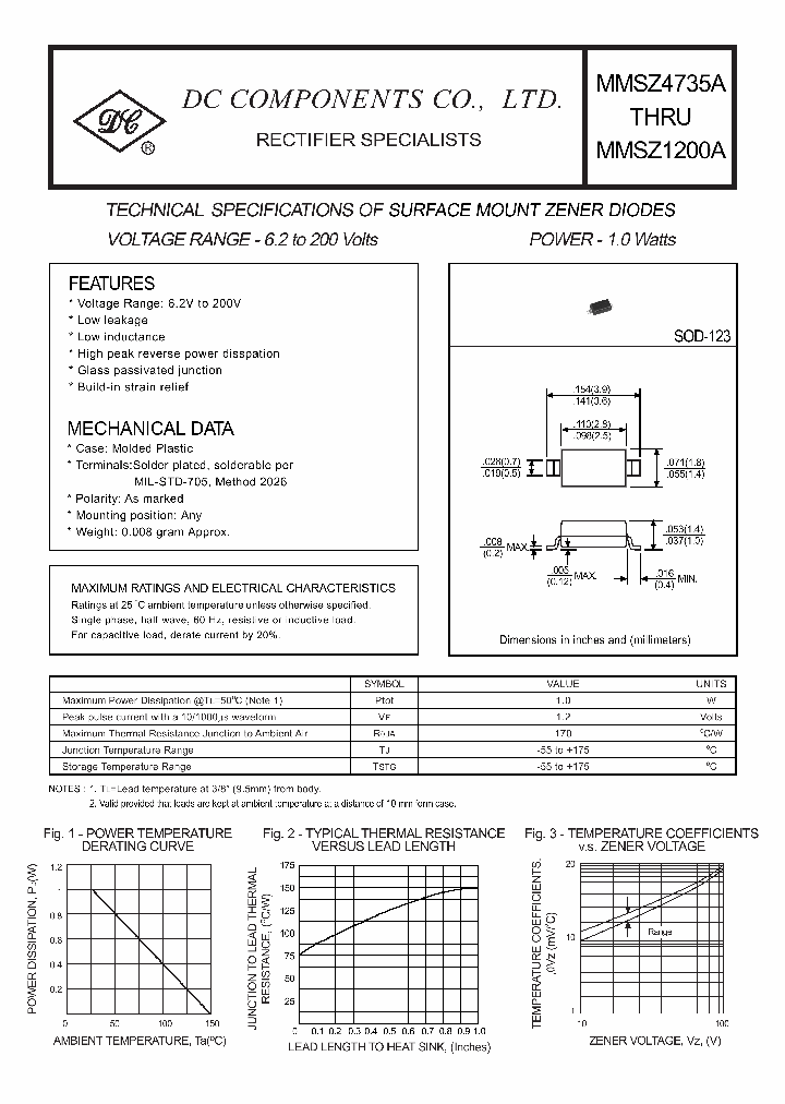 MMSZ1200A_5719718.PDF Datasheet
