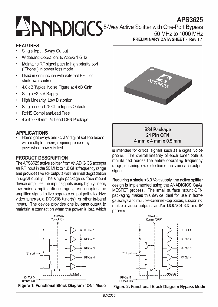 APS3625_5720646.PDF Datasheet