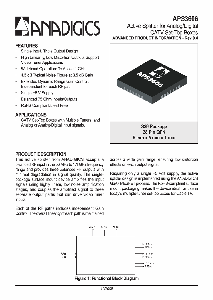 APS3606_5720647.PDF Datasheet