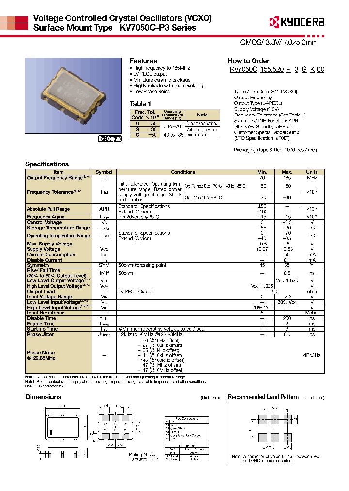KV7050C-P3_5722888.PDF Datasheet