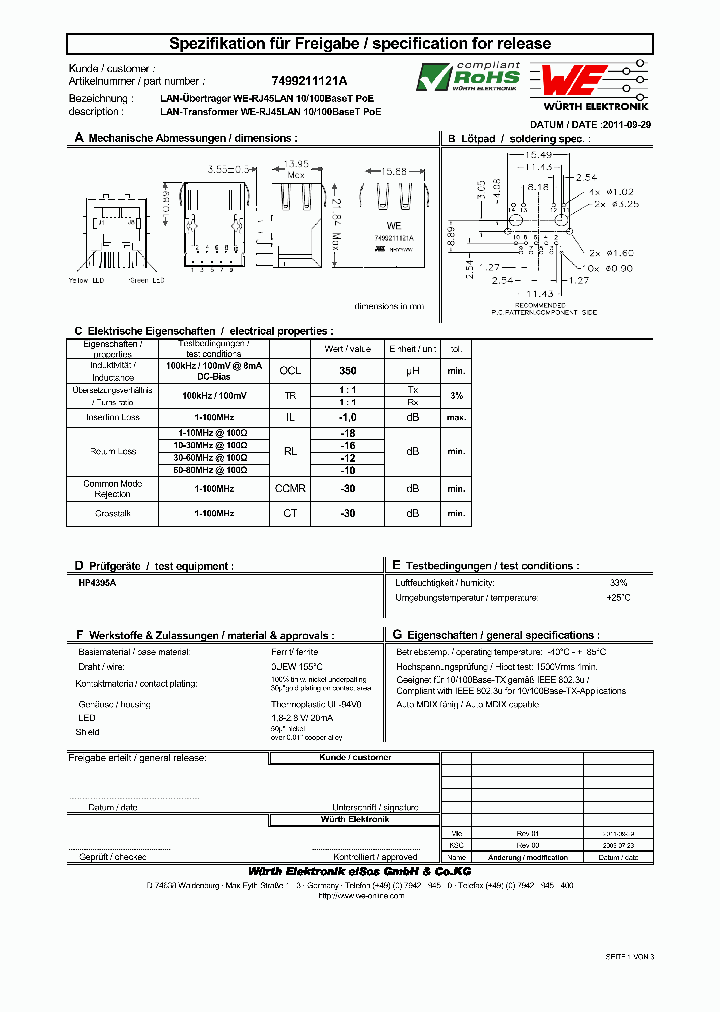 7499211121A_5724390.PDF Datasheet