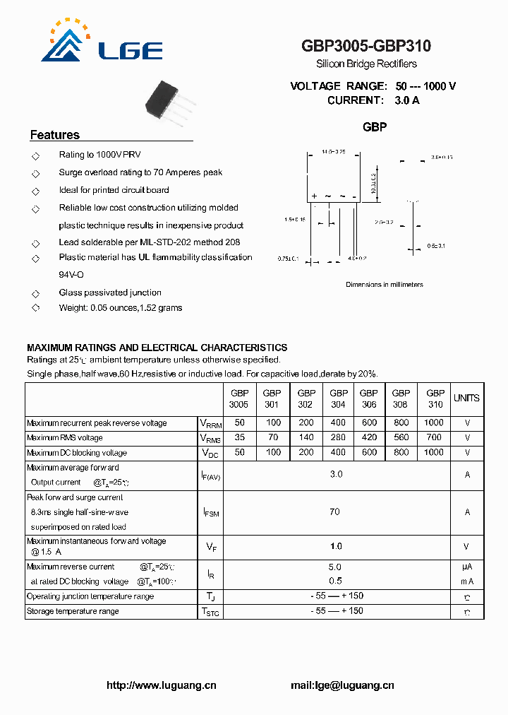 GBP310_5726863.PDF Datasheet