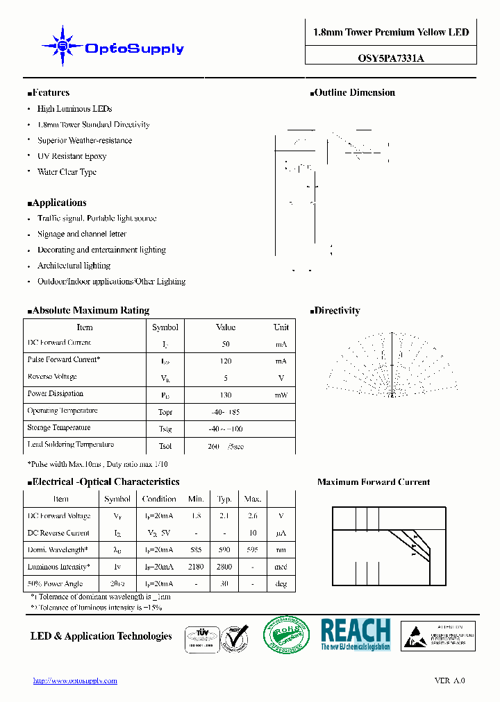 OSY5PA7331A09_5730619.PDF Datasheet