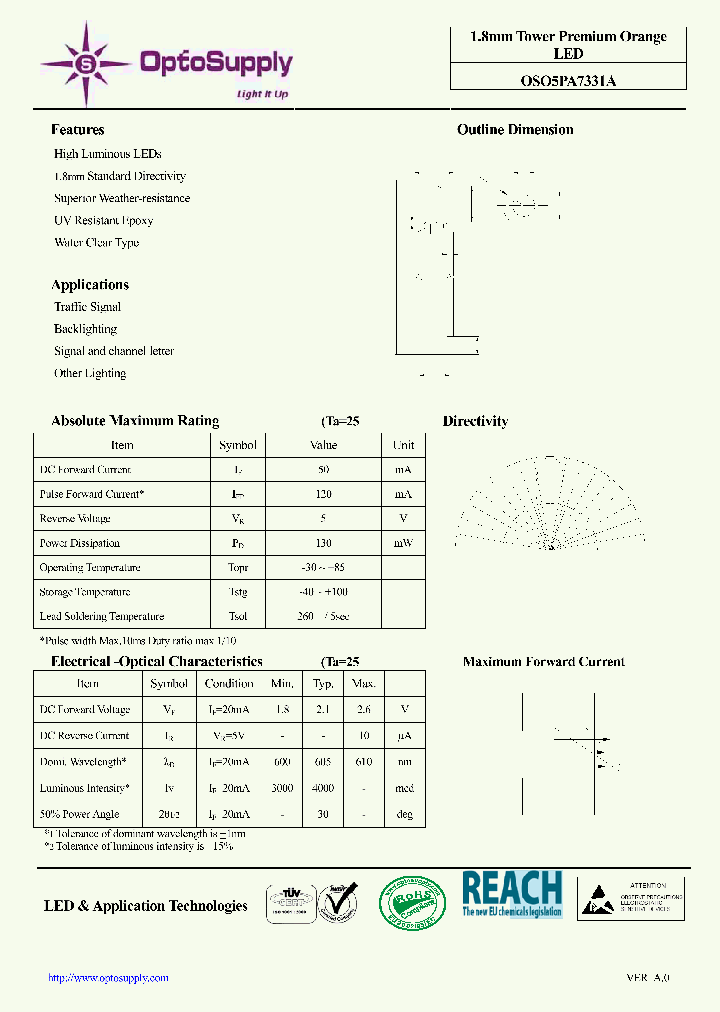 OSO5PA7331A_5730617.PDF Datasheet