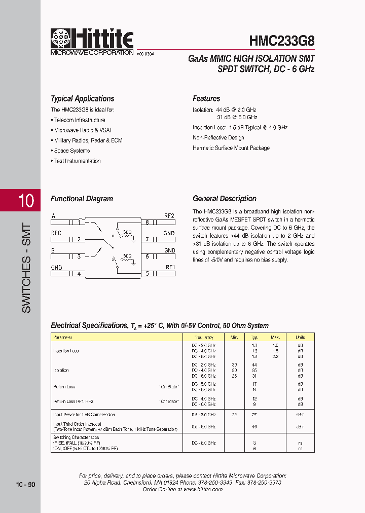 HMC233G808_5732020.PDF Datasheet