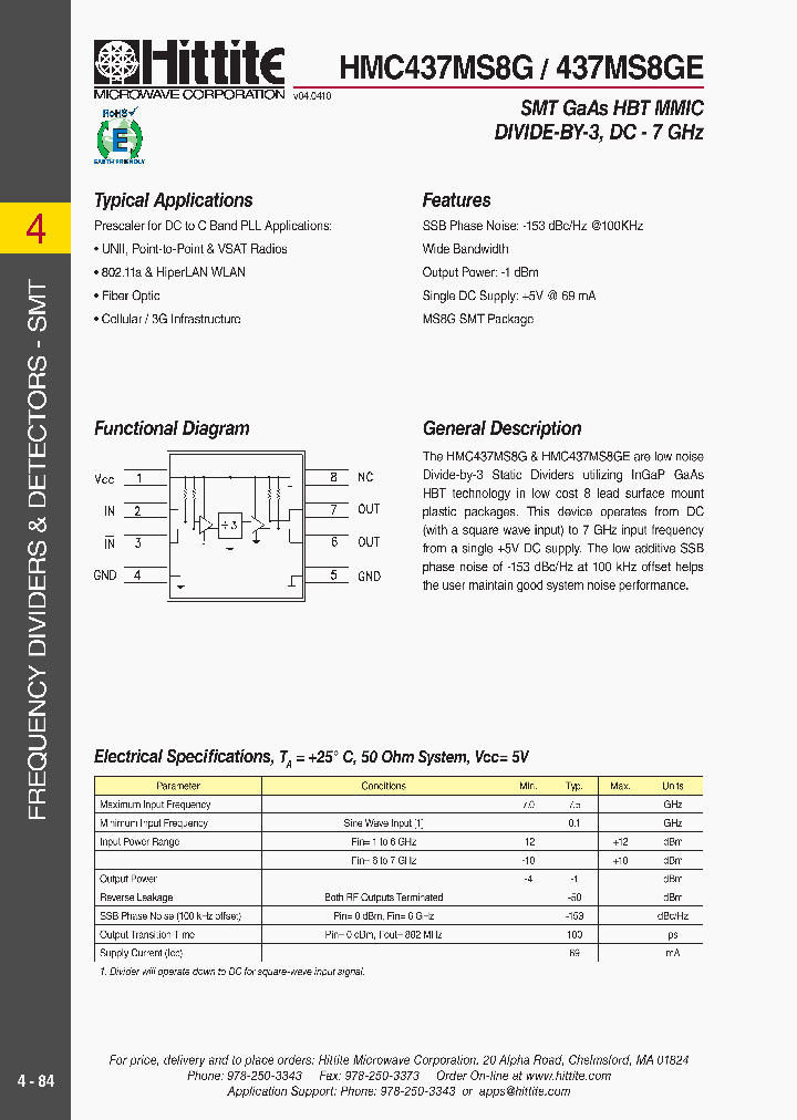 HMC437MS8G_5732686.PDF Datasheet