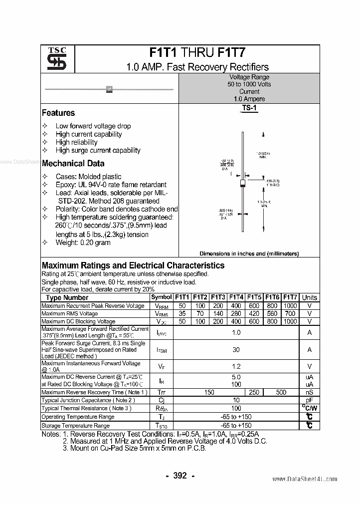 F1T1_5733567.PDF Datasheet