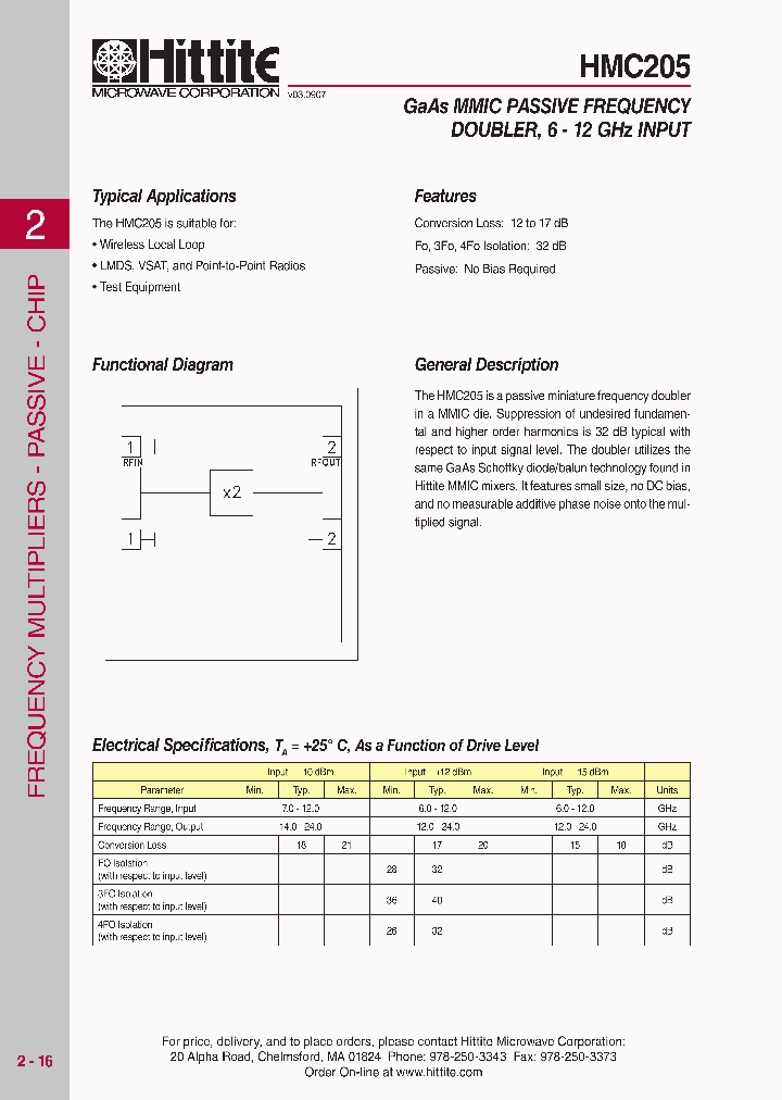 HMC20509_5733584.PDF Datasheet