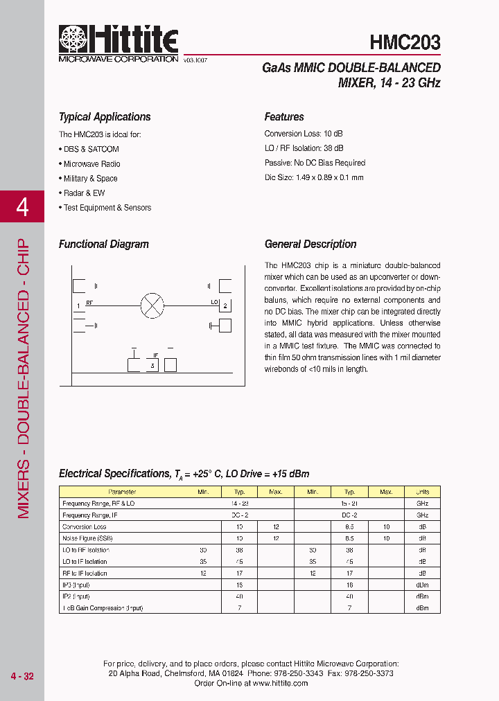 HMC20309_5733583.PDF Datasheet